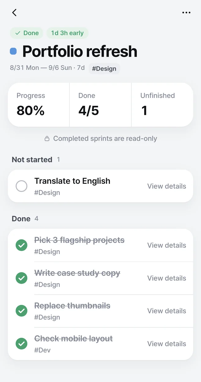 Recap of a finished sprint: 80% progress, 4 of 5 done, 1 unfinished.